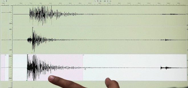 ADIYAMAN'DA DEPREM