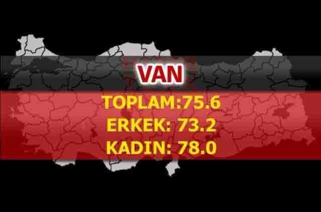 İşte Türkiye'nin en sağlıklı şehirleri
