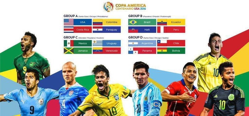 COPA AMERİCA NE ZAMAN HANGİ KANALDA?