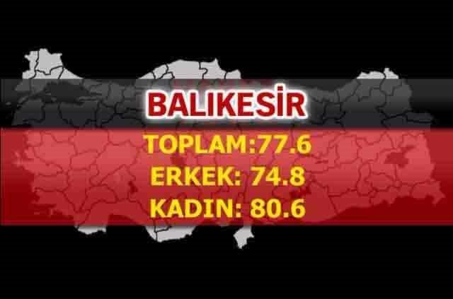 İşte Türkiye'nin en sağlıklı şehirleri