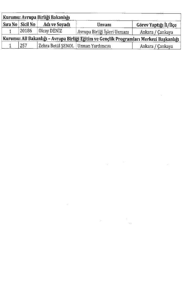 Yeni KHK ile kamudan ihraç edilenlerin tam listesi