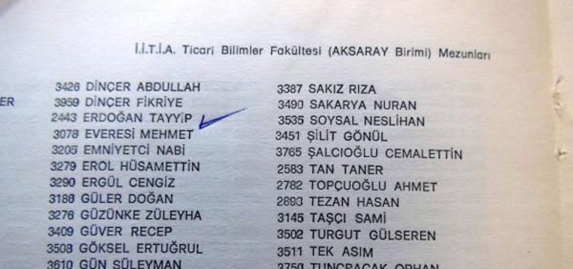 CUMHURBAŞKANI ERDOĞAN'IN ADI MEZUNLAR YILLIĞINDA