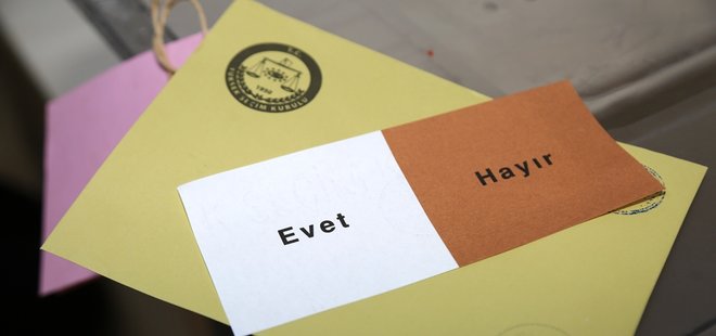 SANDIK KURULACAK TEMSİLCİLİKLER VE OY VERME TARİHLERİ
