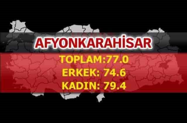 İşte Türkiye'nin en sağlıklı şehirleri