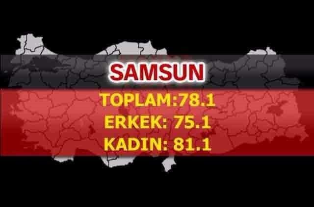 İşte Türkiye'nin en sağlıklı şehirleri