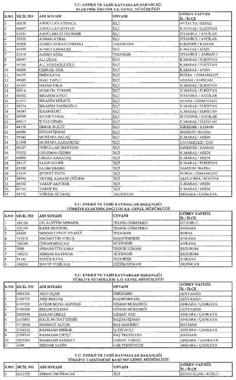 Yeni KHK ile kamudan ihraç edilenlerin tam listesi