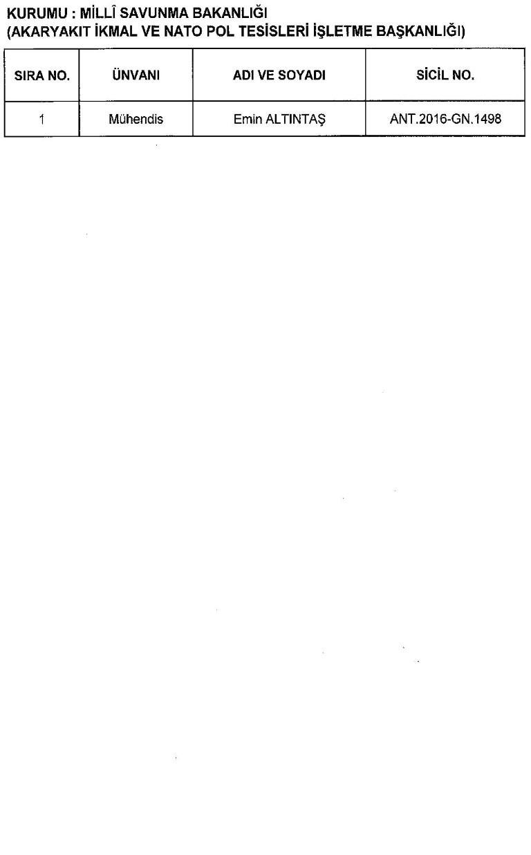 Yeni KHK ile kamudan ihraç edilenlerin tam listesi