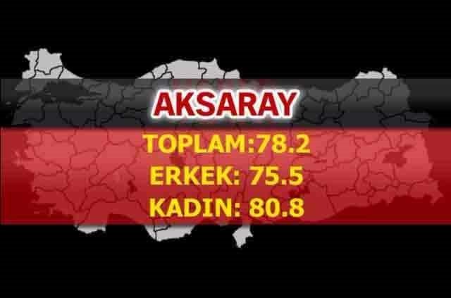 İşte Türkiye'nin en sağlıklı şehirleri