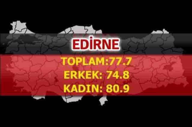 İşte Türkiye'nin en sağlıklı şehirleri