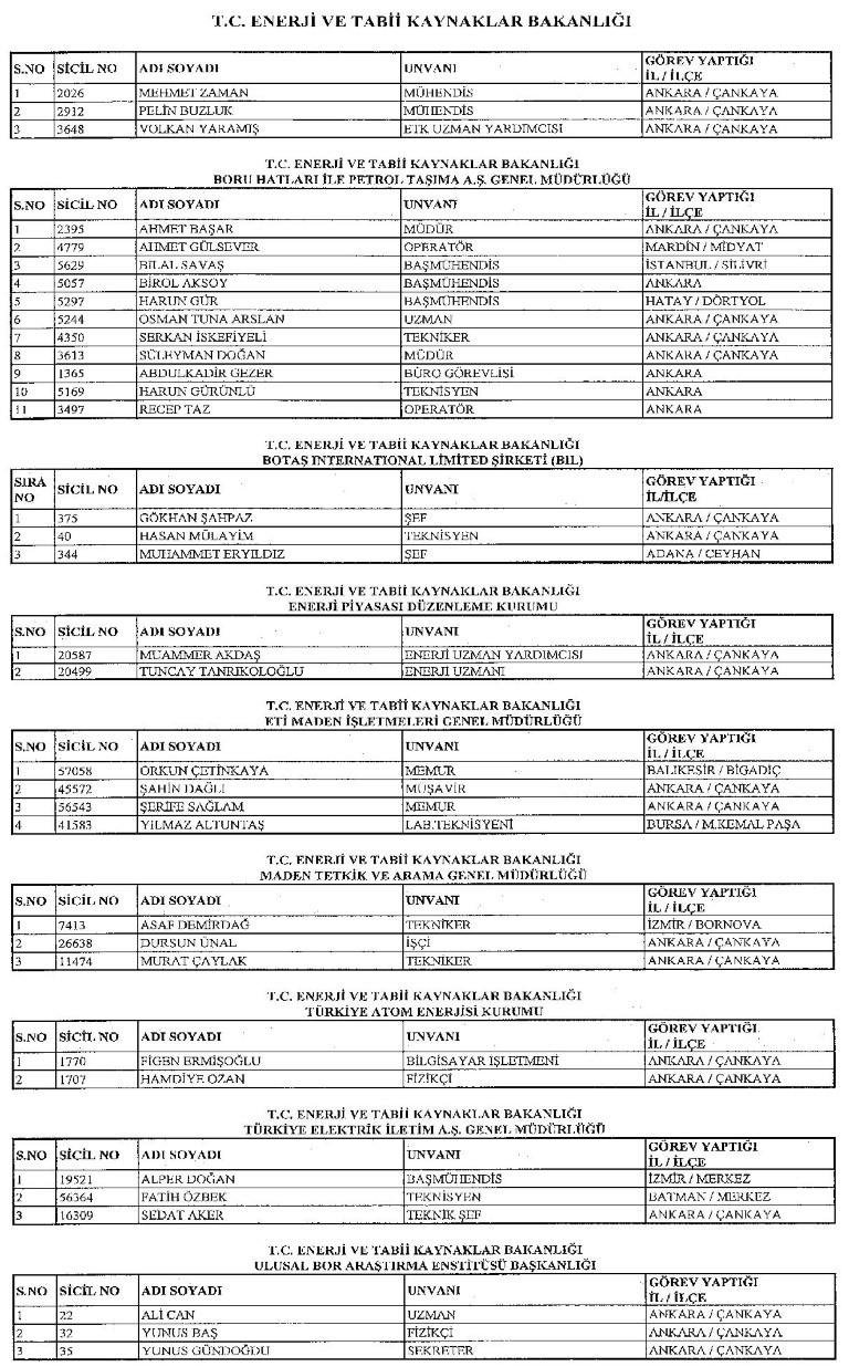 Yeni KHK ile kamudan ihraç edilenlerin tam listesi
