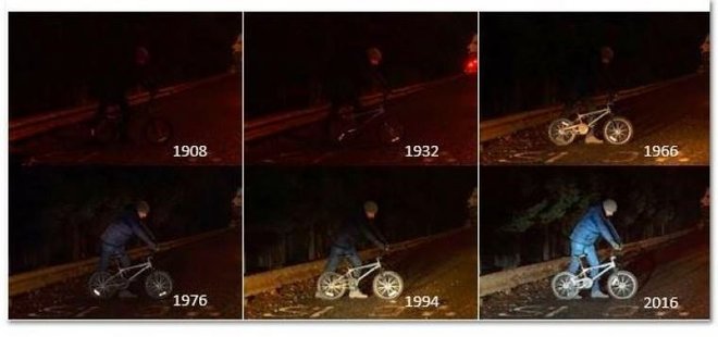 109 YILLIK DEĞİŞİM!