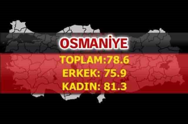 İşte Türkiye'nin en sağlıklı şehirleri