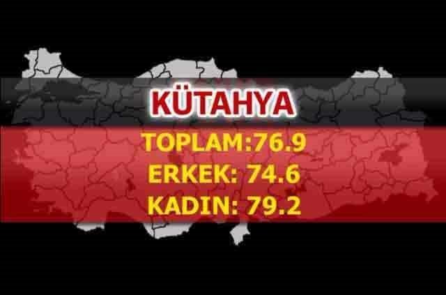 İşte Türkiye'nin en sağlıklı şehirleri