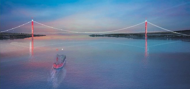 ÇANAKKALE'DE BÜYÜK GÜN
