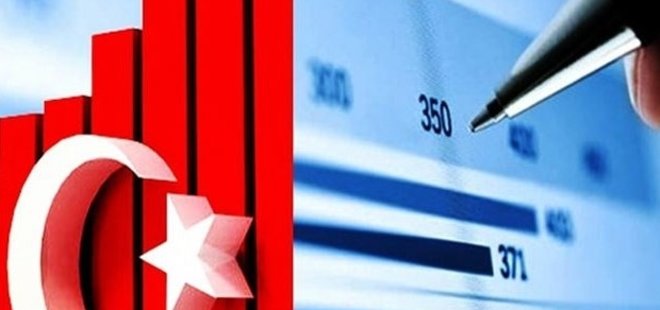 IIRA TÜRKİYE'NİN KREDİ NOTUNU AÇIKLADI