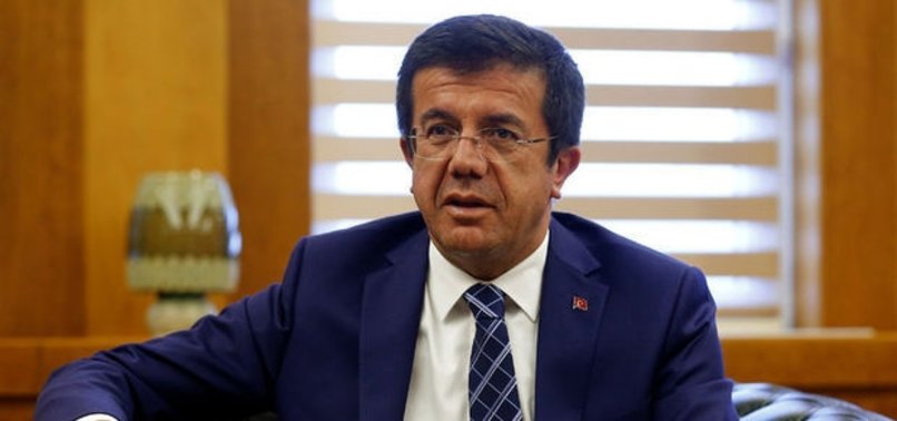 TÜRKİYE'DEN İRAN HAMLESİ